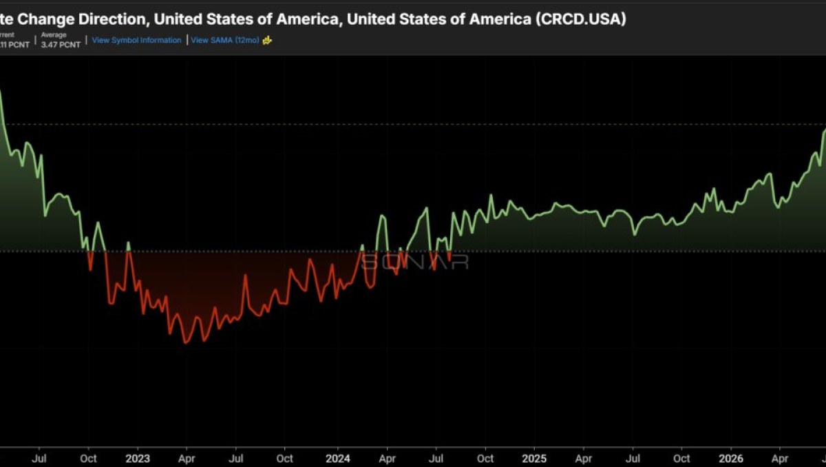 Truckload contract rate increases riding steady above 10%